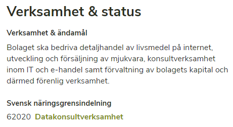 Roawr AB verksamhetsbeskrivning och SNI-kod från allabolag.se